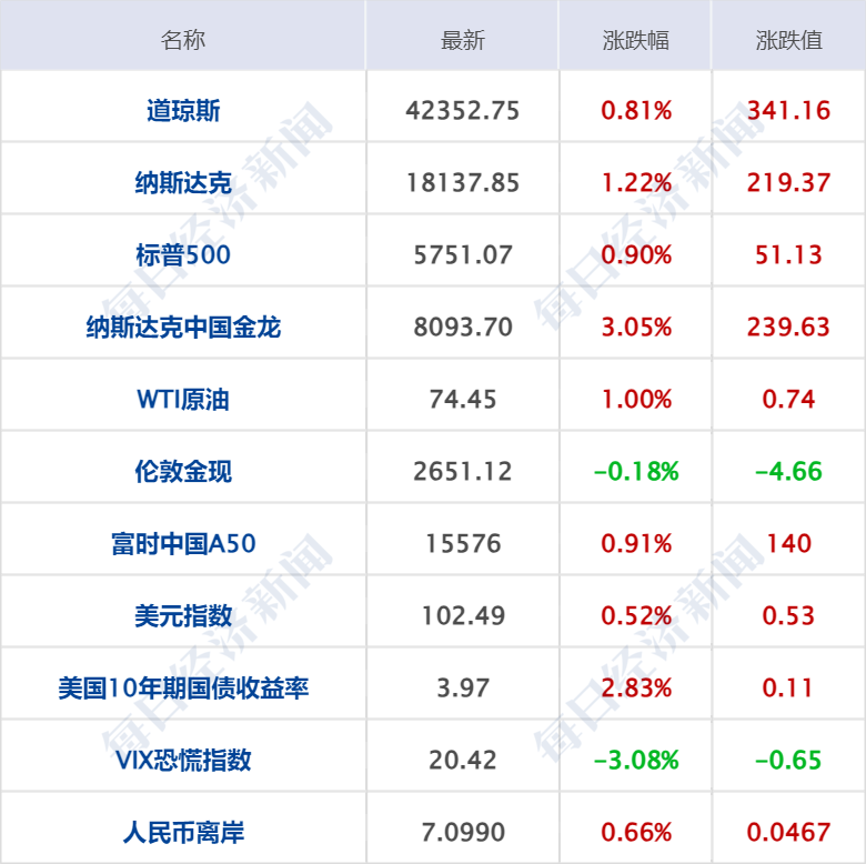 澳门一码一肖一特一中准选今晚2024