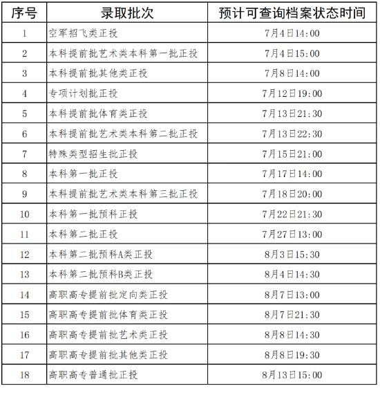 澳彩开奖记录2023年最新结果