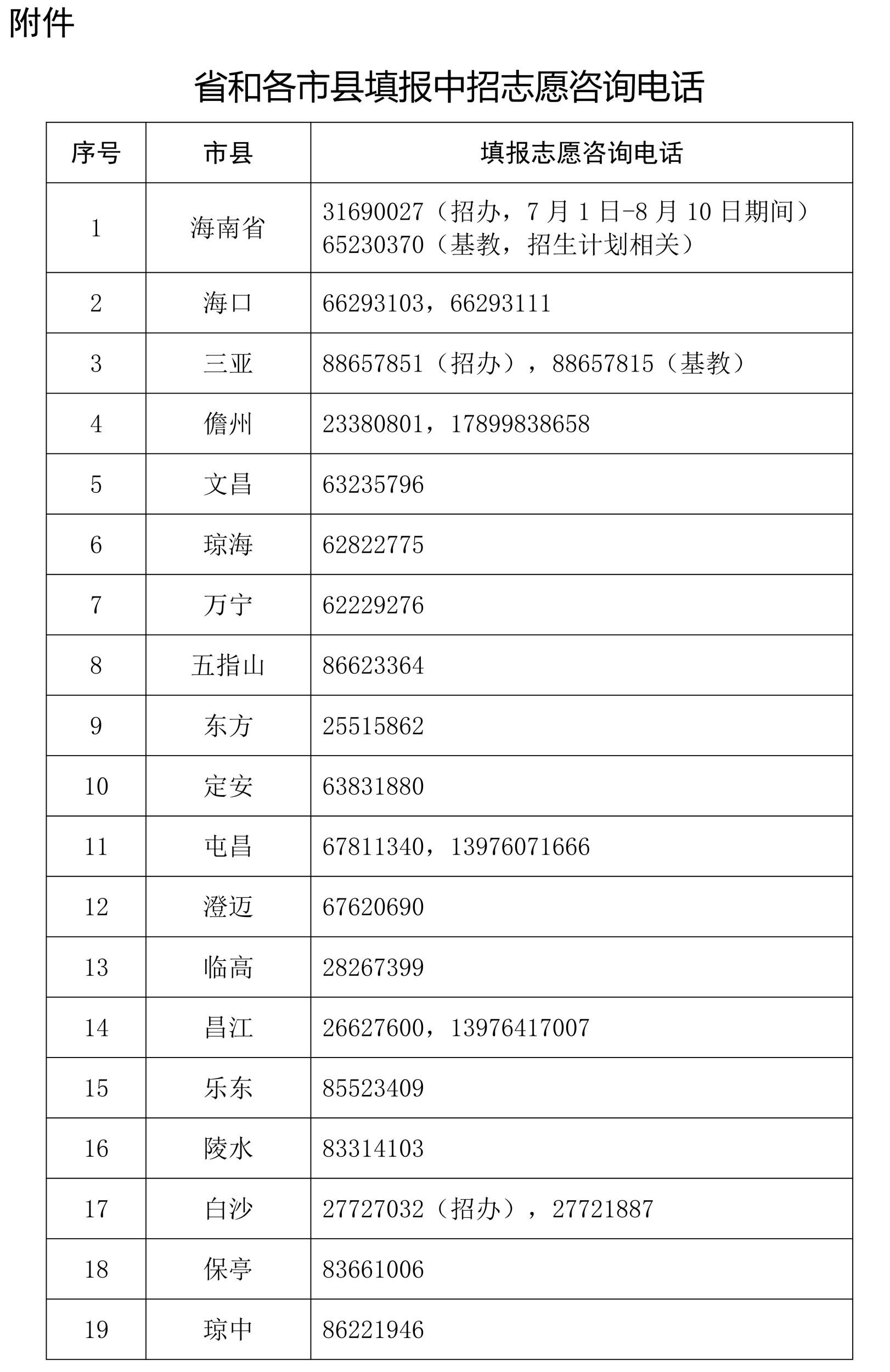 新澳门今天开奖结果查询表2024年