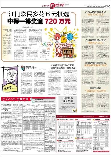 无要求岗位 第200页