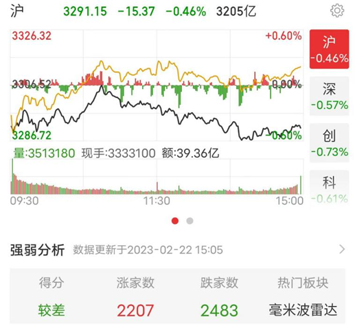 香港2020年开奖233cm