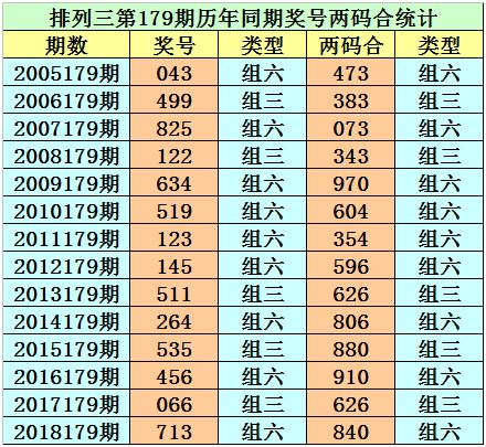 香港开奖现场直播结果 2博彩娱乐资讯
