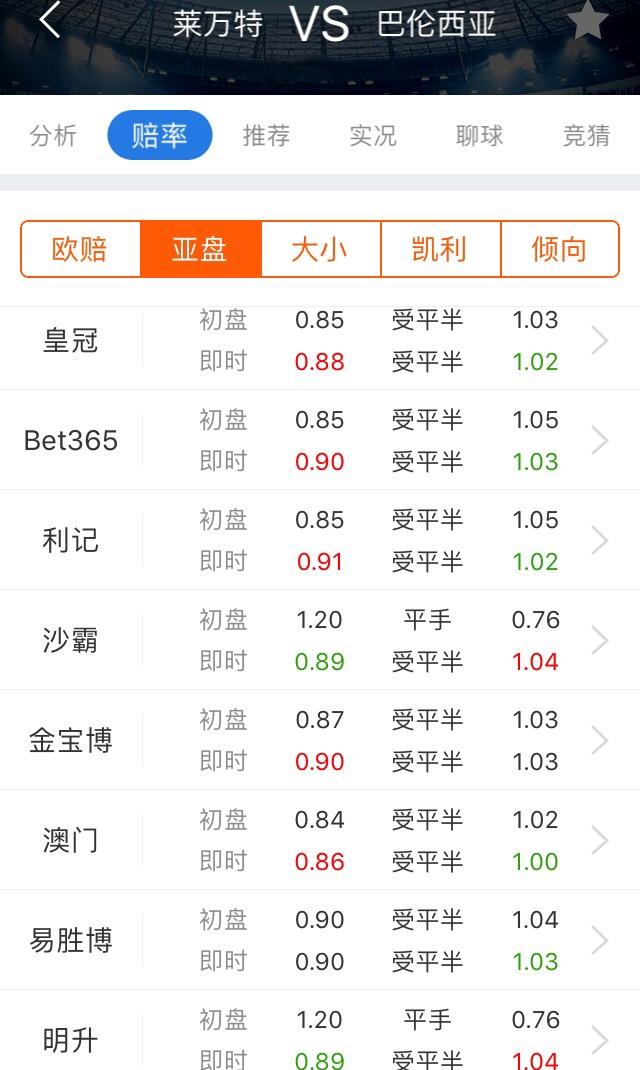 香六港彩开特马号码186