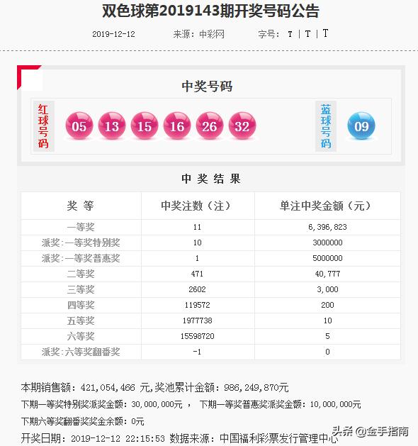 七星彩开奖结果今天晚上号码查询百度小说