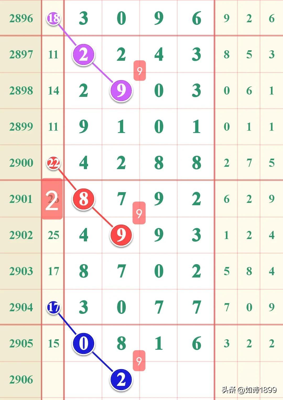香港免费开奖2023年记录
