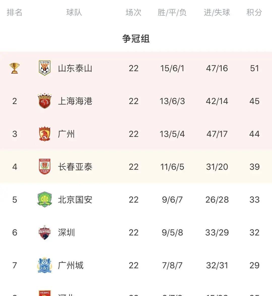 香港开奖记录2021开奖结果
