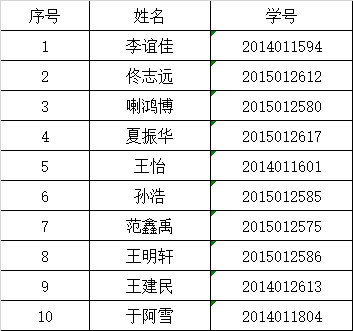 蓝月亮全年资料免费大全搜索2001年是什么呢?