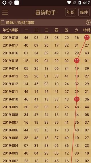 2023澳门最快开奖结果是什么2023年澳门管家婆
