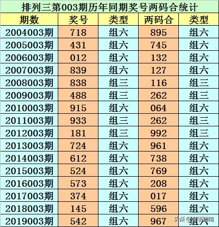 123手机开奖推荐官方版特色
