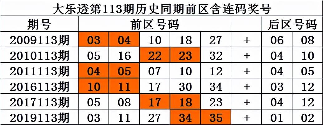 打小是祖宗 第66页