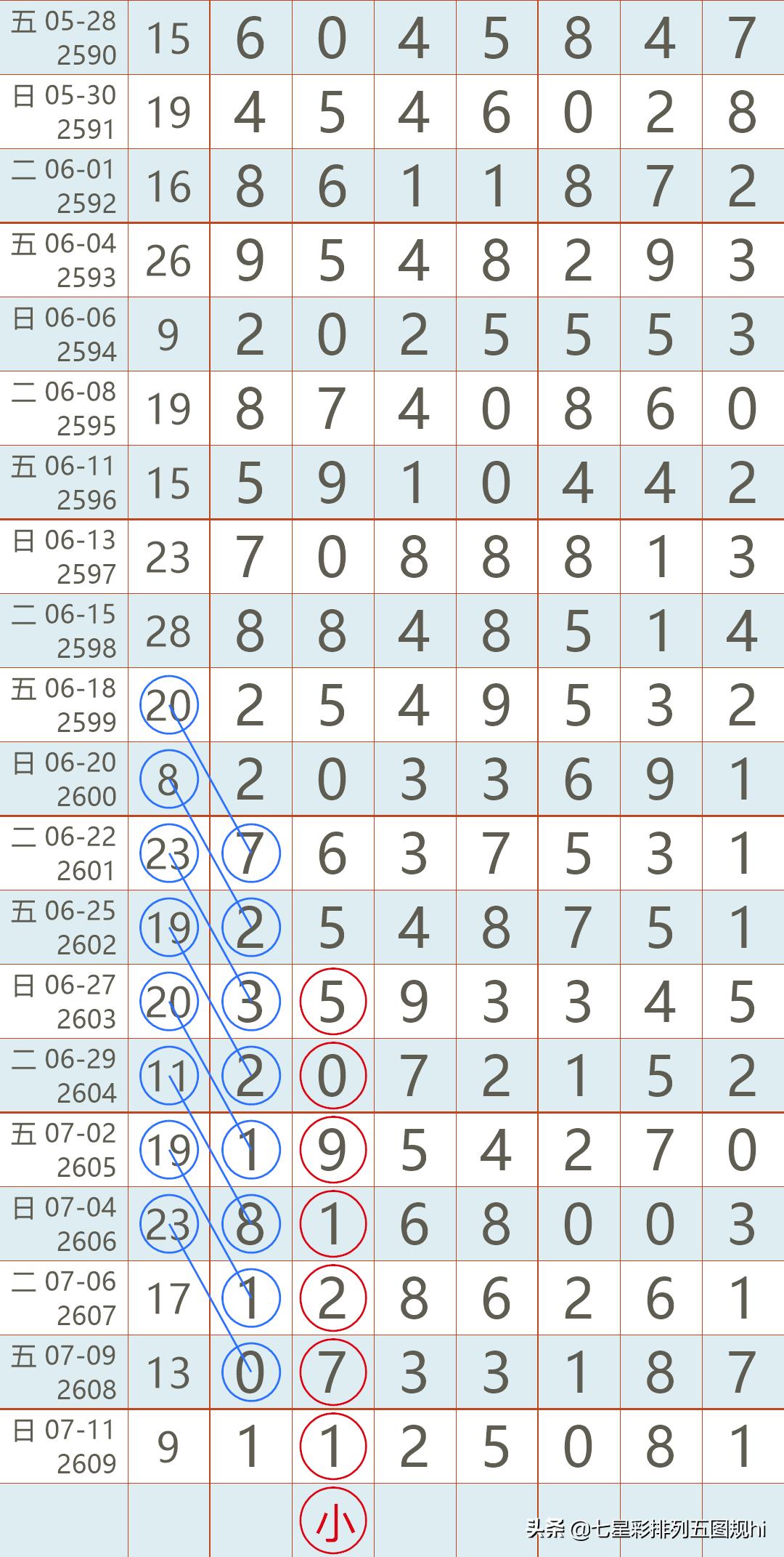 2021香港马会最快开奖结果