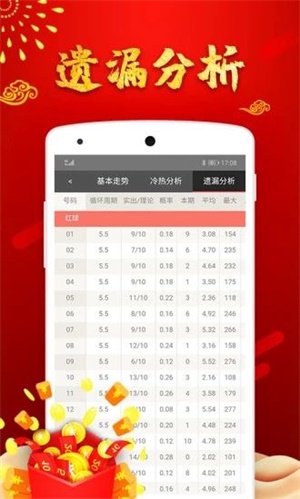 王中王 心水 高手 论坛好看视频