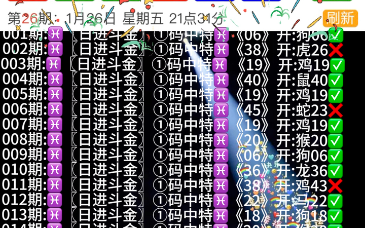 新澳六开彩历史开奖记录生肖卡