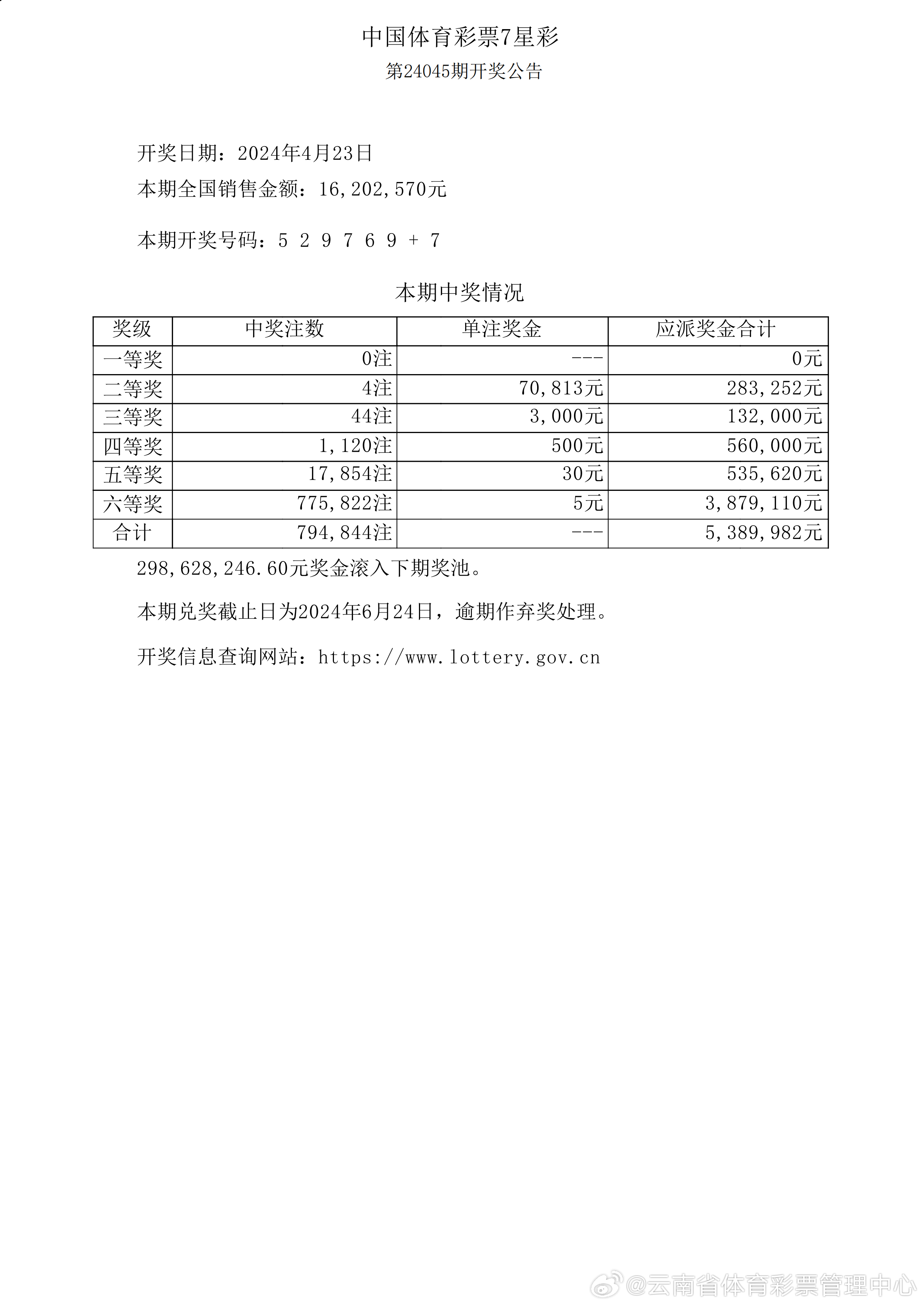 2024澳门天天开彩资料大全2O24年90期开了多少号