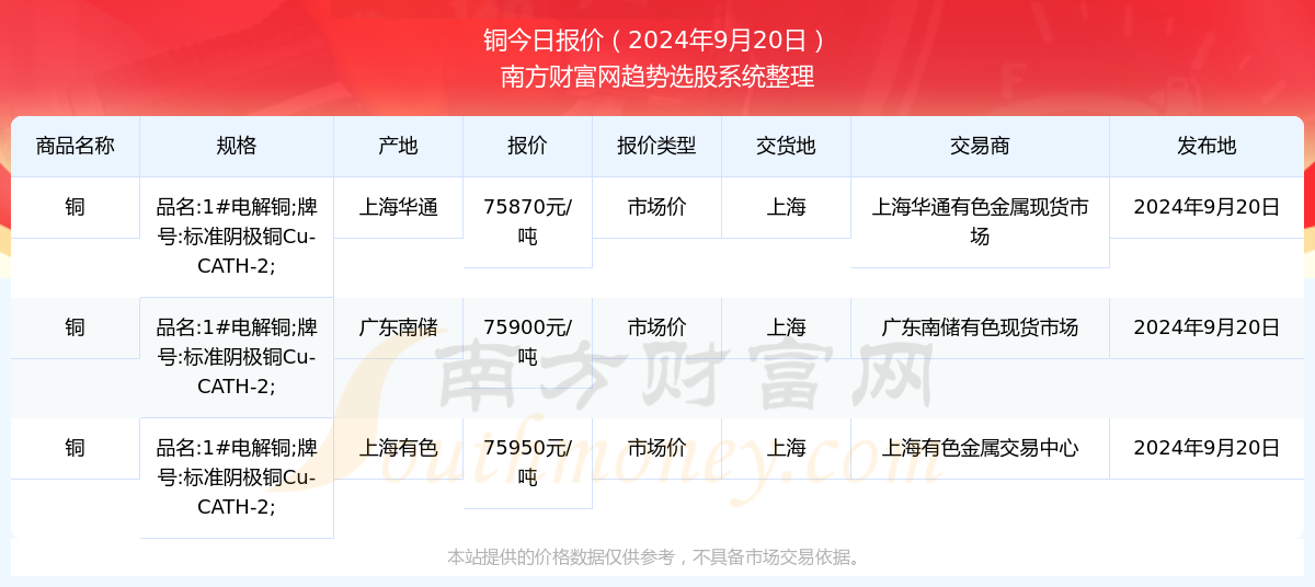 2024年正版管家婆最新版本325期