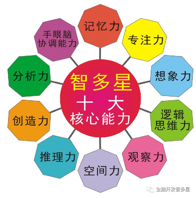 智多星必发心水