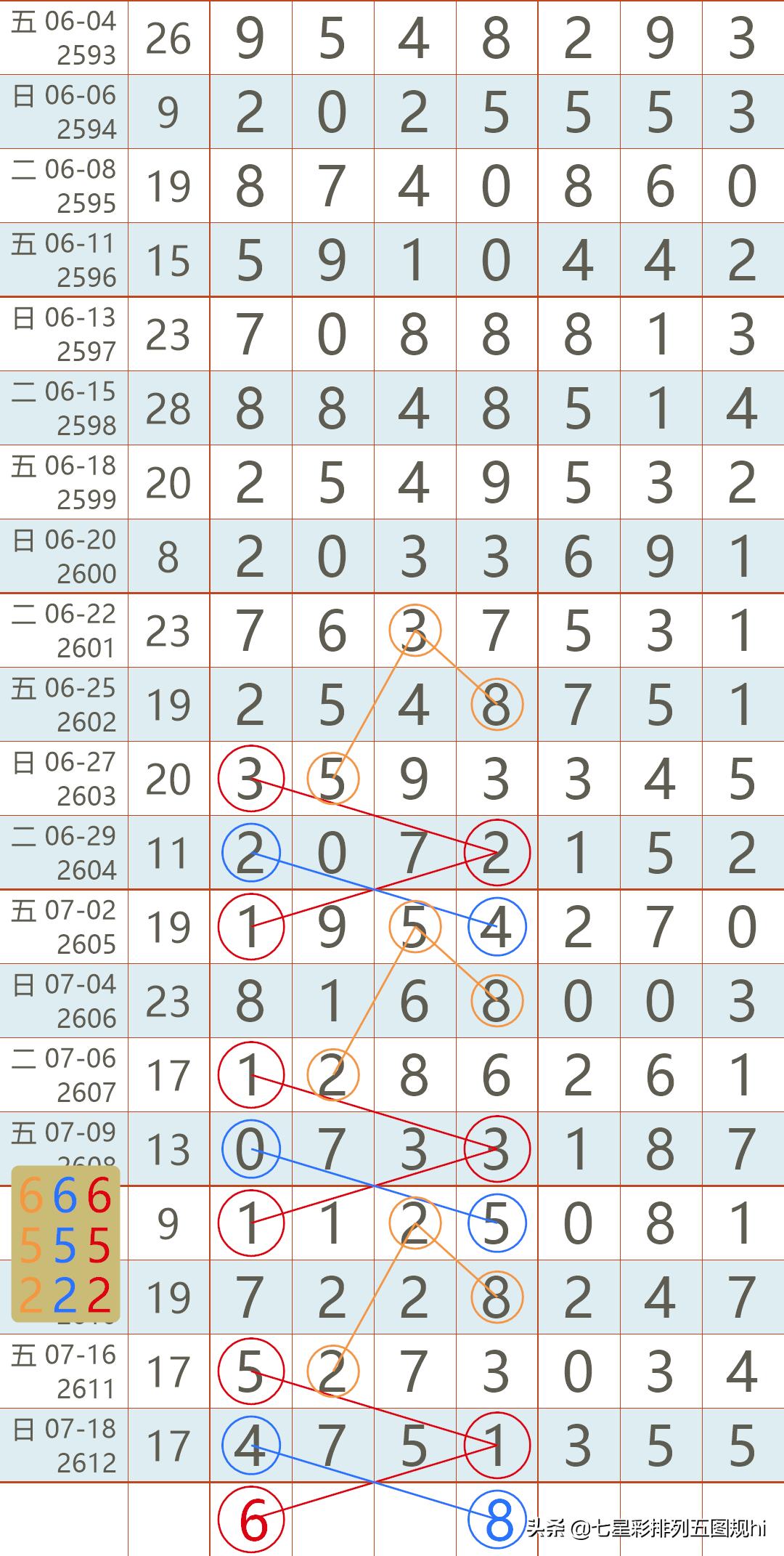 2021香港最快开奖现场直播i