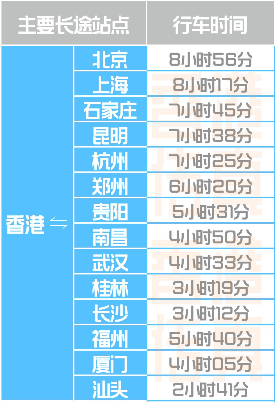 新奥彩今天晚上开奖结果查询表香港开什么