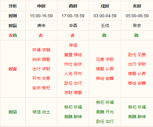 最新精准生肖码（以十二生肖为基准的特定号码组合）A 码配对+成龙效应澳门最准一肖一码一码配套成龙A243期资料