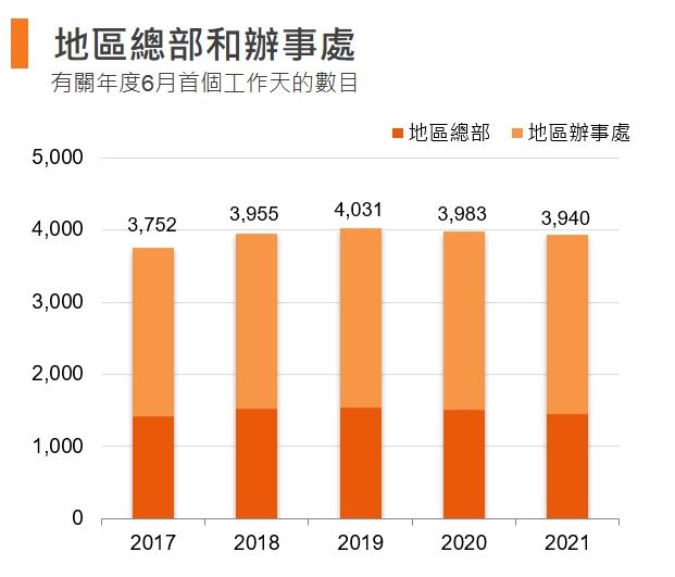2024年香港6合资料大全查_