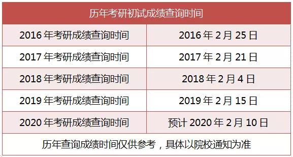 新奥历史开奖最新结果查