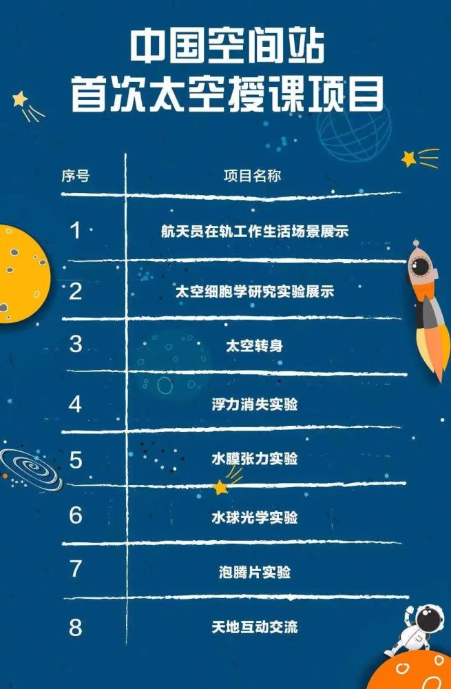 澳门2024免费资料大全9点半开什么号码