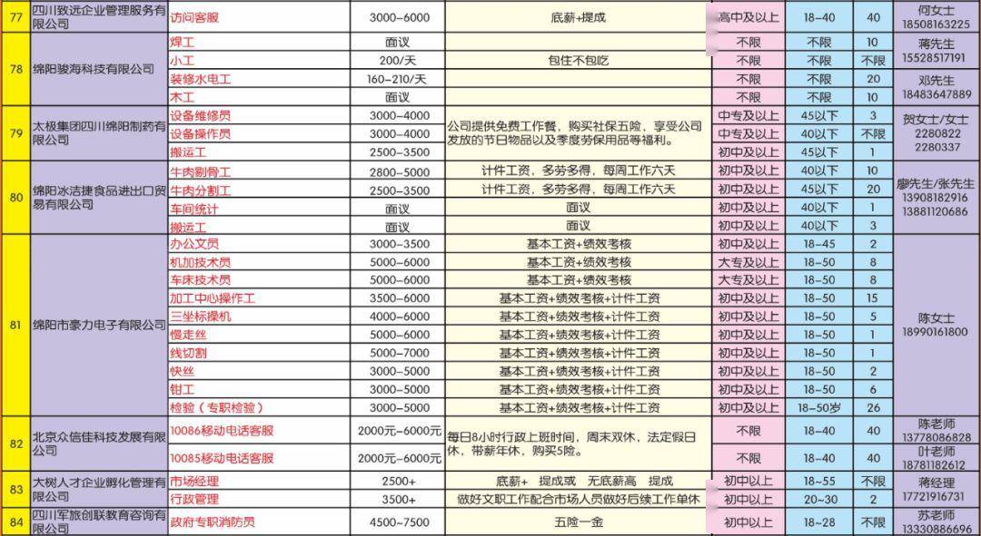 118网址之家l258C183
