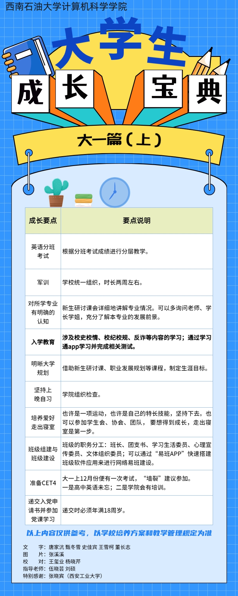2020年六盒宝典资料免费大全