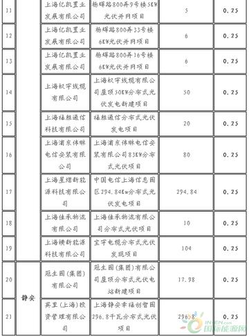 2023香港开奖结果开奖记录表