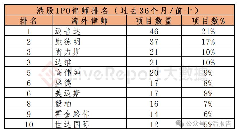 香港今天晚上开什么号码2024年的