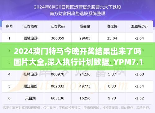 2023今晚澳门开特马图