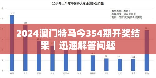 2024澳门特马今晚开什么马答案