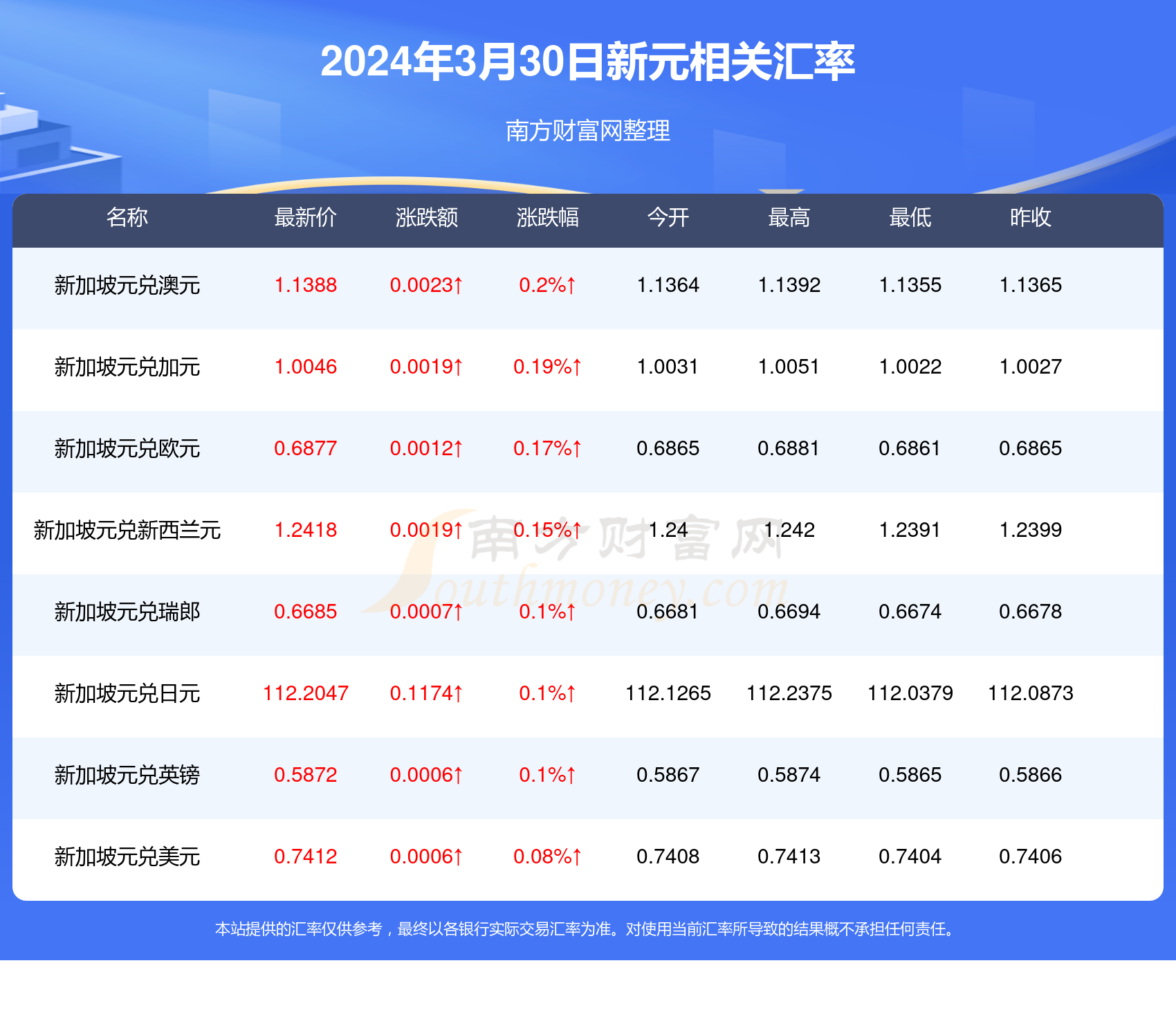 2024年香港今期开奖结果查询结果是什么