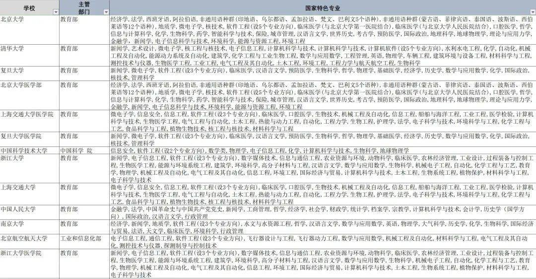 2023澳门资料大全免费下载地址记得安装