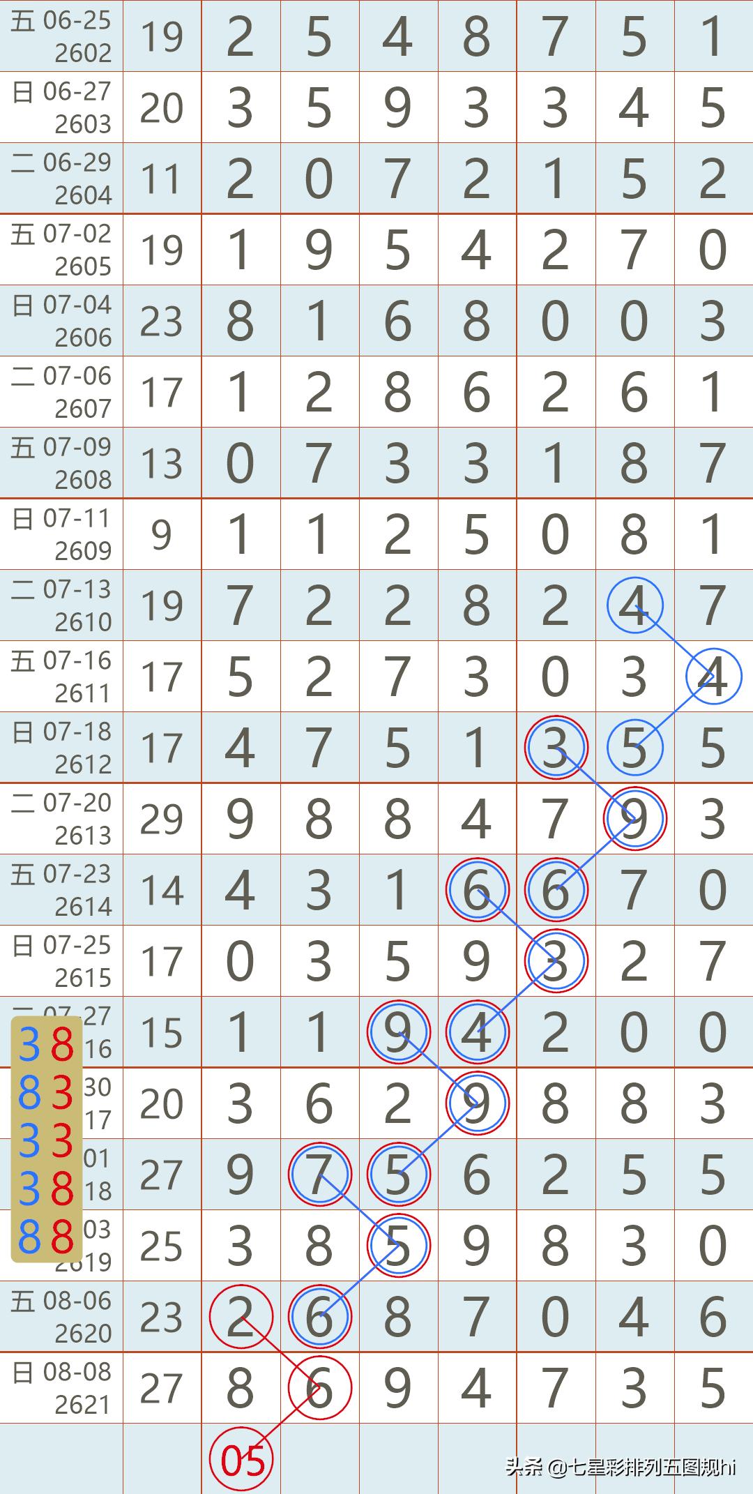 2021年香港开奖结果网站查询