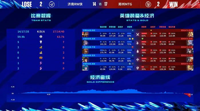 761游戏大厅1jawmtd高端对决