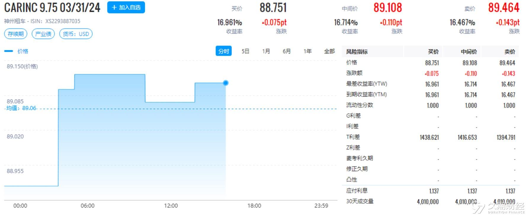 2024新奥开奖结果查询50期