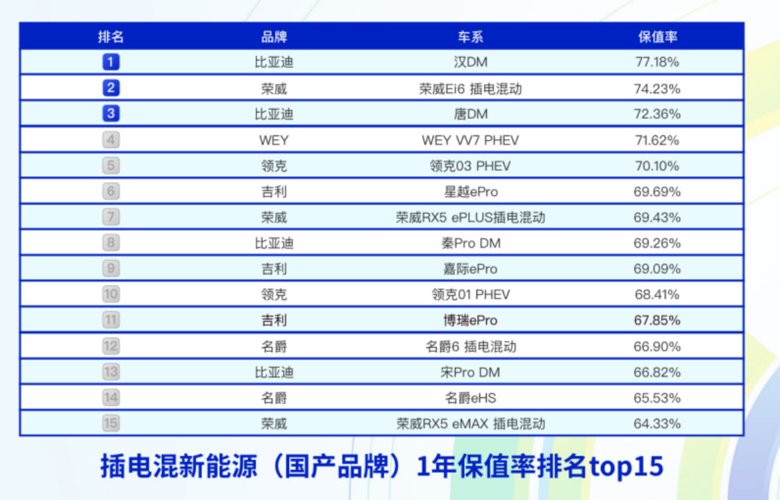 2023澳门开奖历史记录查询结果表一百一十8期开什马
