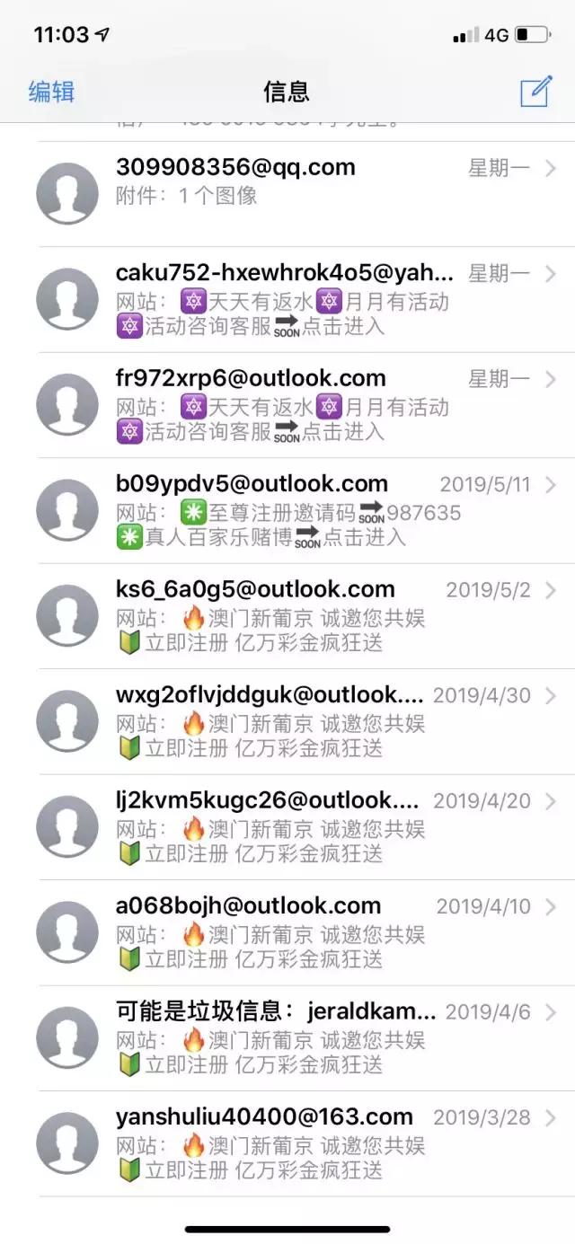 澳门六开彩开奖近15期结果查询表