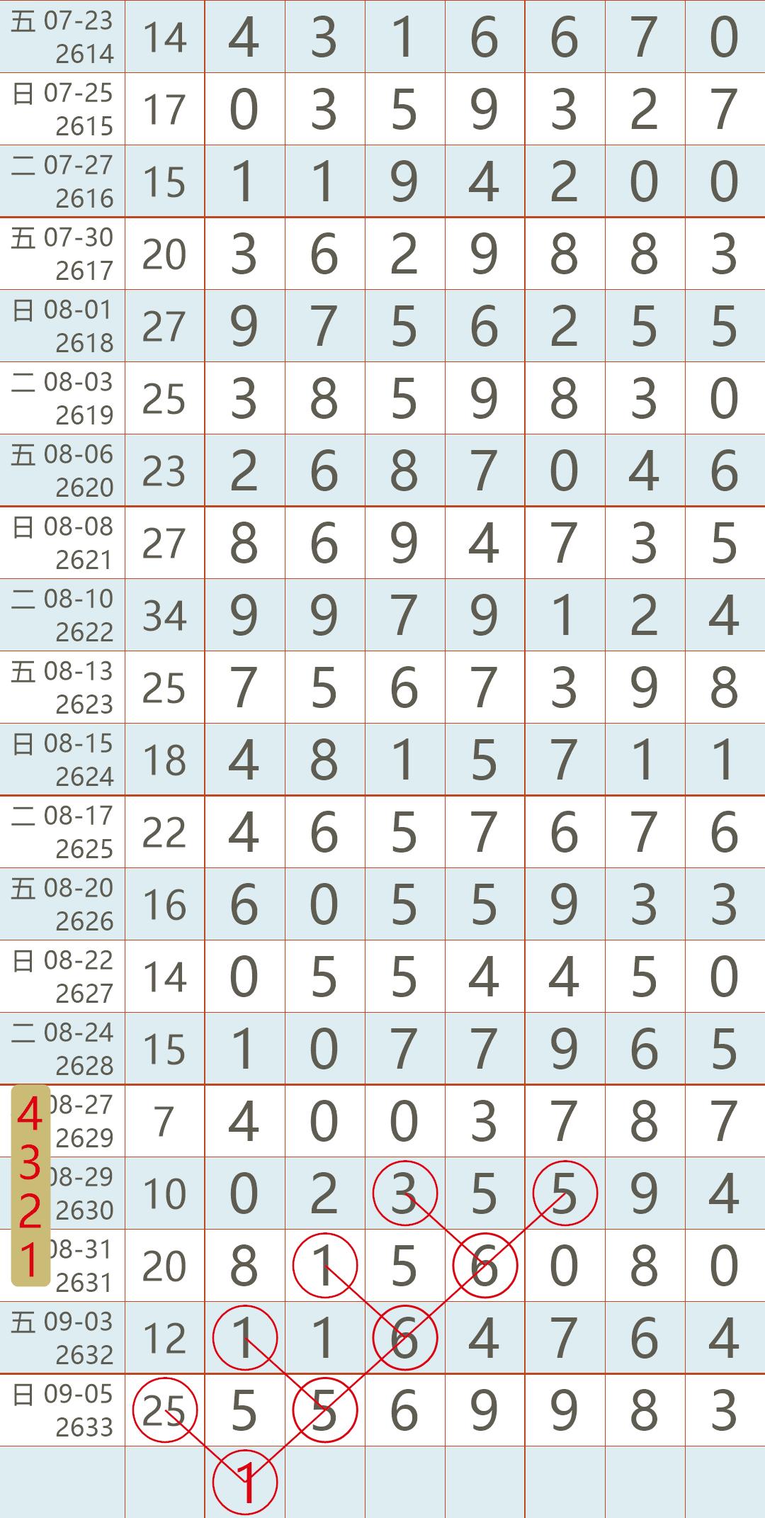 马会09期开奖时间