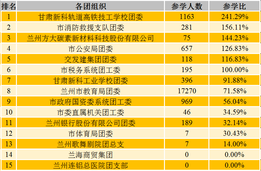 打小是祖宗 第59页