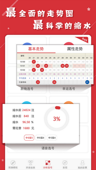 蓝月亮免费资料大全49933