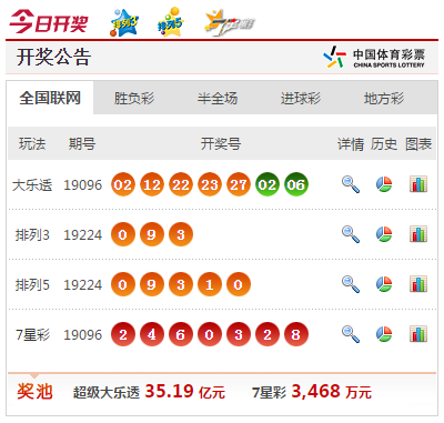 49629澳彩开奖结果查询凤凰直播