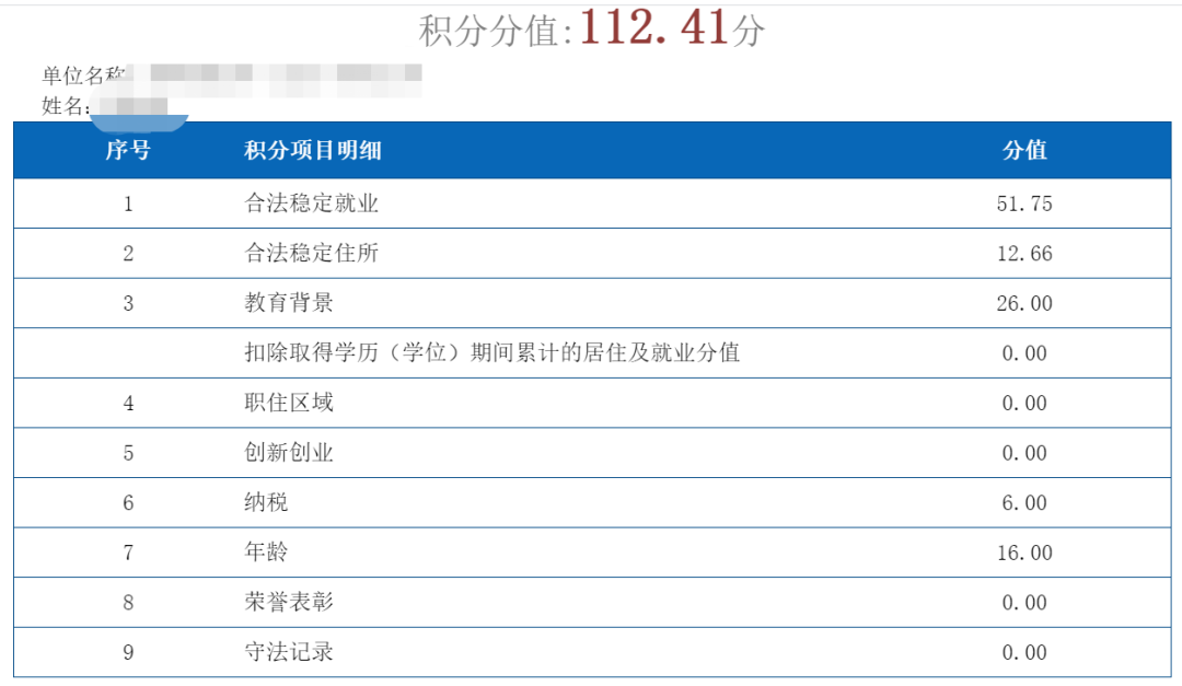 倾城决 第58页