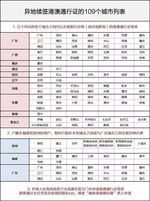 2023澳门开奖历史记录结果查询西游日行千,千红终成家
