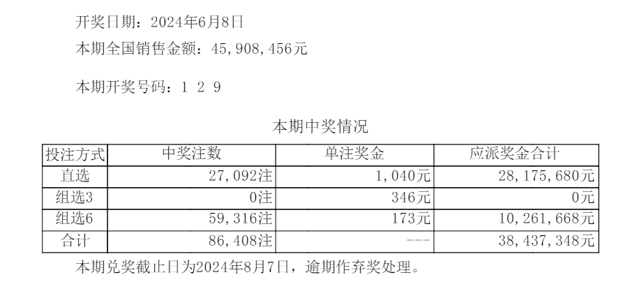 今天六开彩开奖结果直播