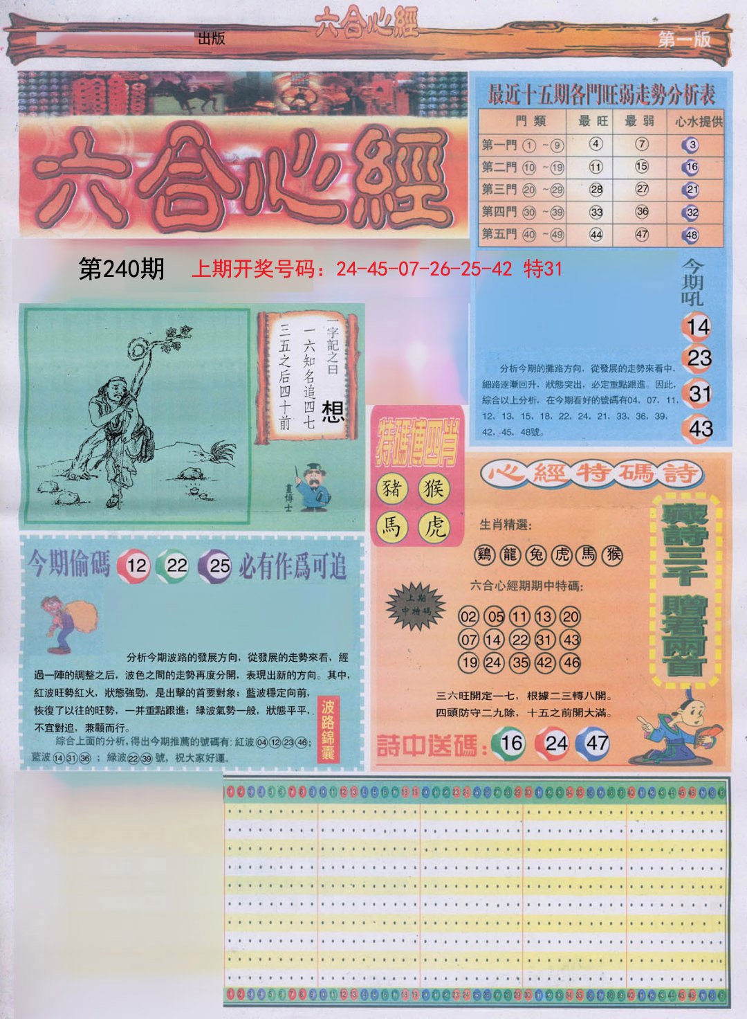 新澳门彩票预测最新消息查询汇总表图片及价格一览澳门新奥门新葡送28