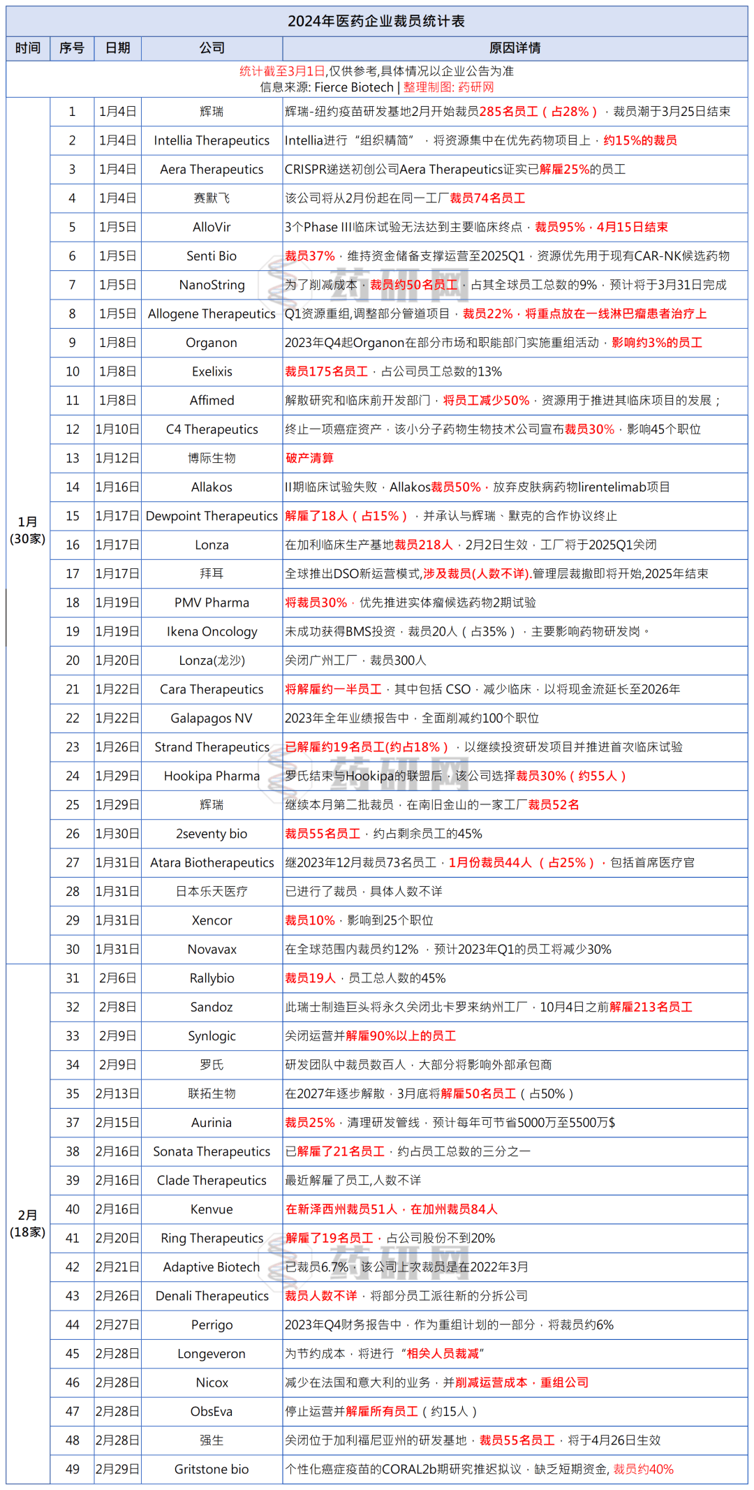 蓝月亮免费大全资料大全2019