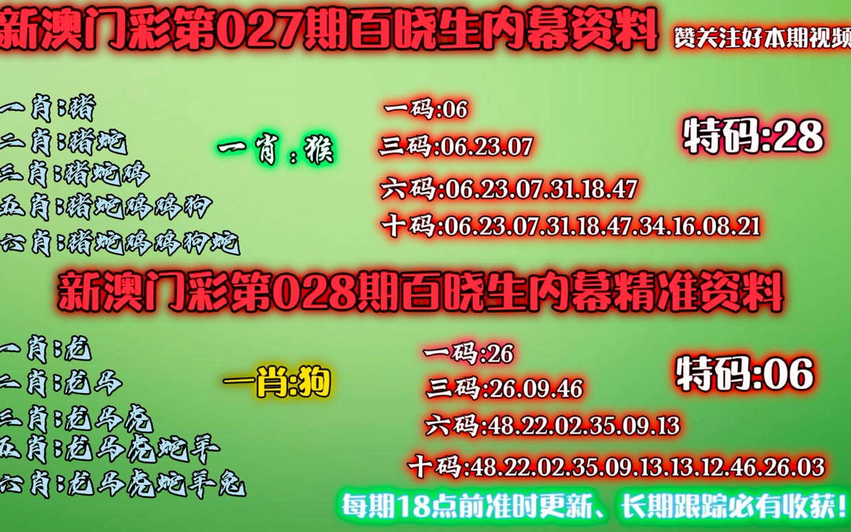 今期澳门彩开奖结果2024