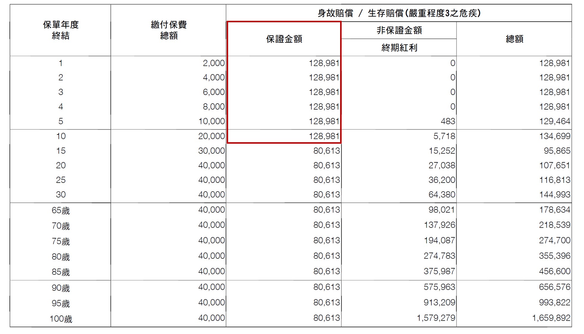 2019年香港开奖记录